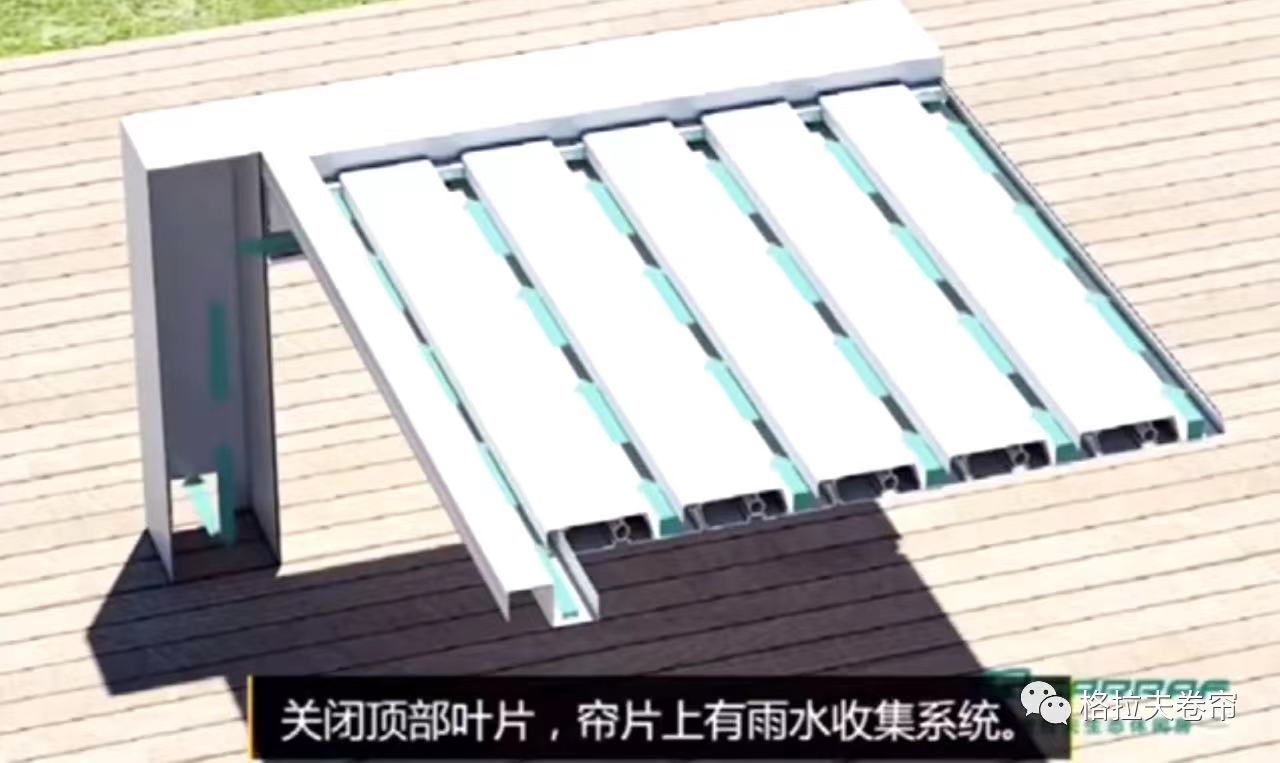 Waterproof and thermal insulation of pergola blades