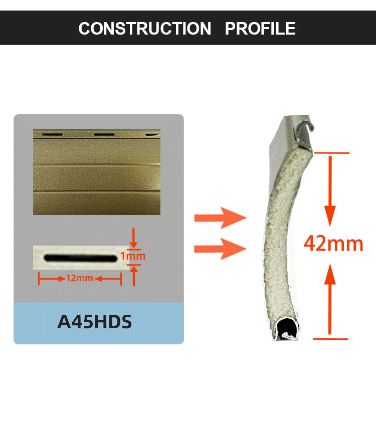 construction profile